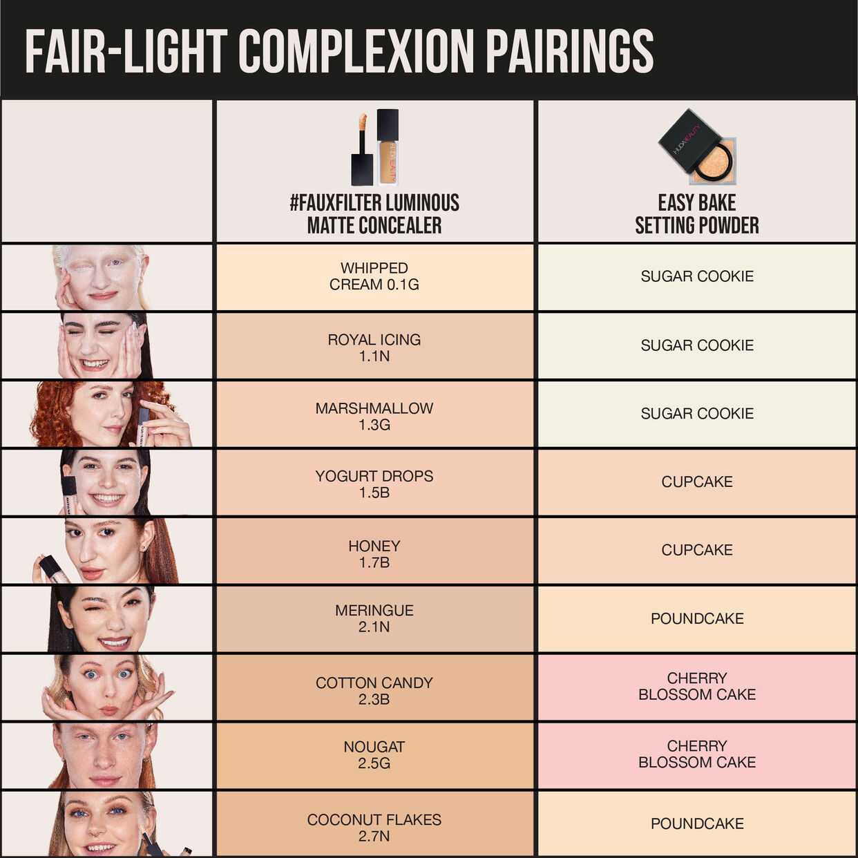 The Under Eye Routine Kit