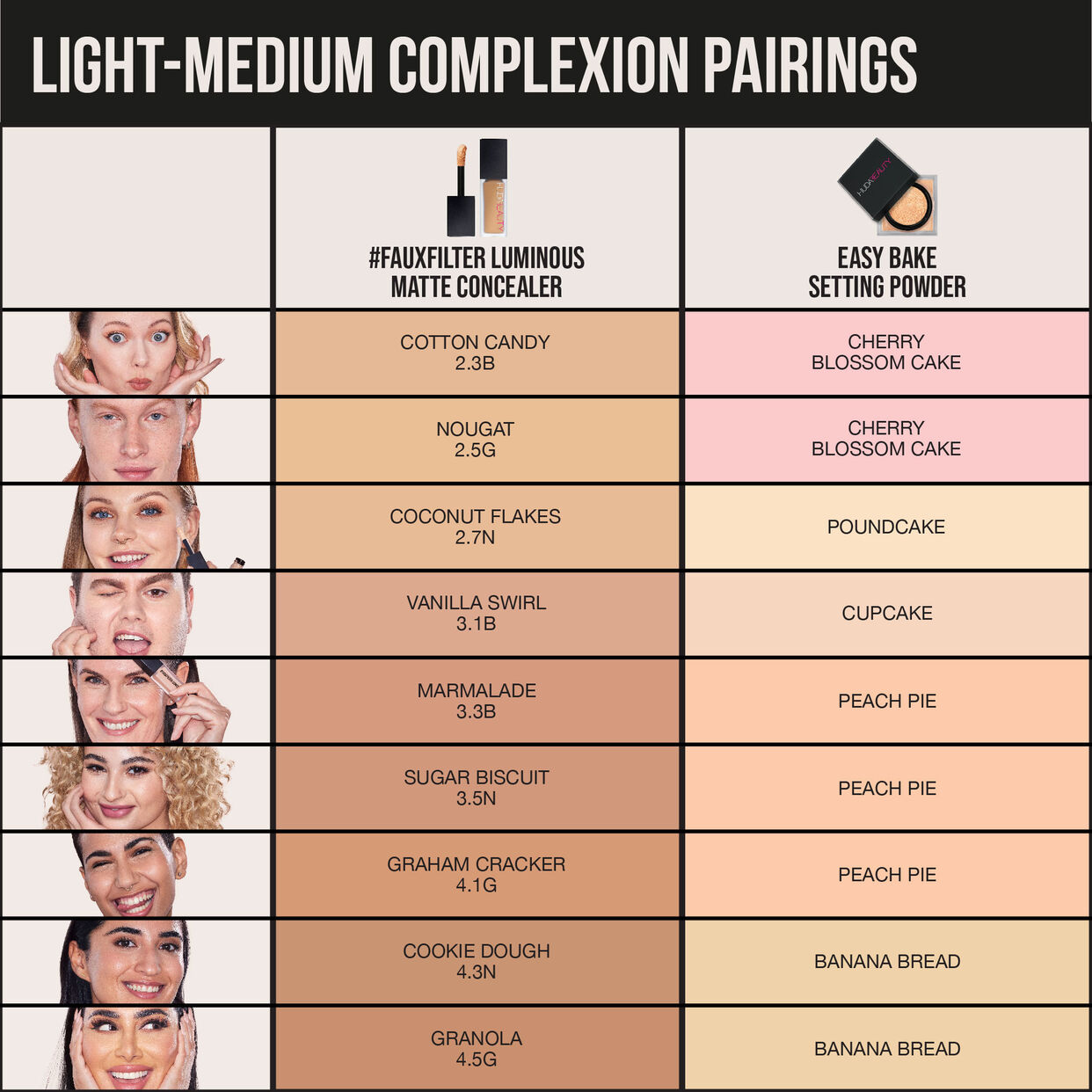 The Under Eye Routine Kit